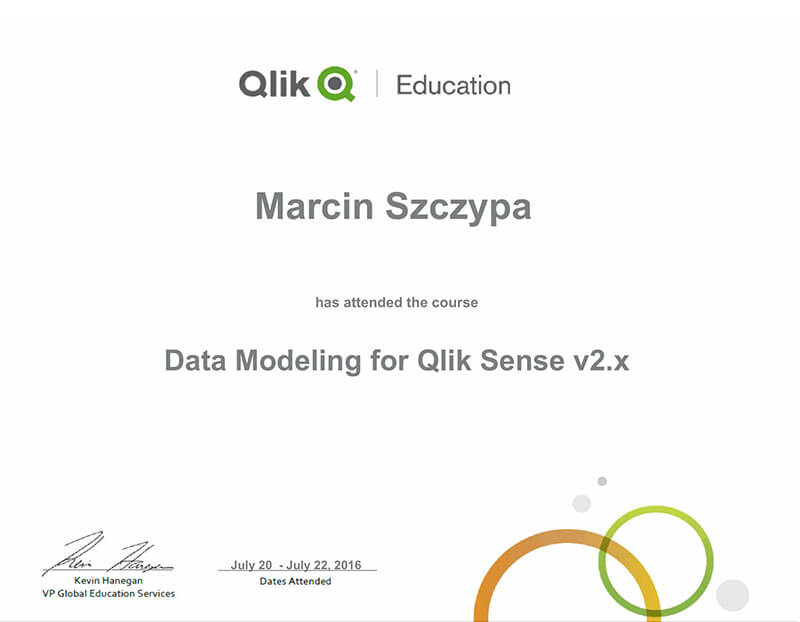 Certyfikat data modeling with Qlink