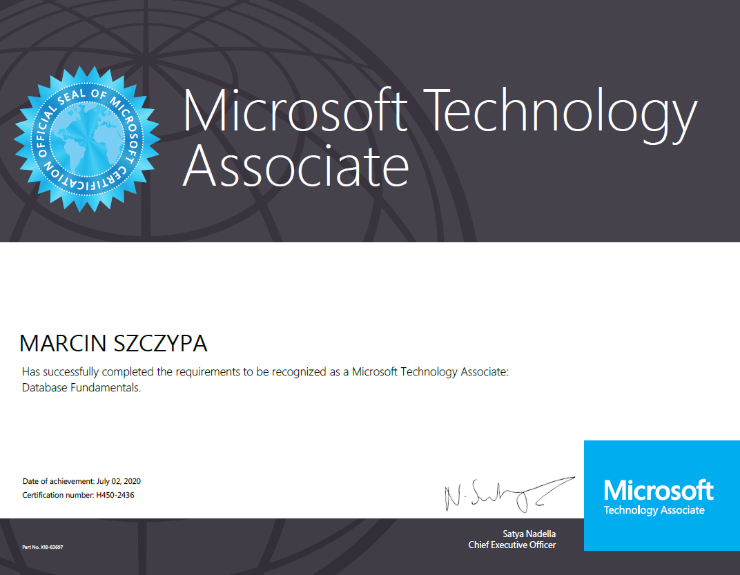 Microsoft Certified Professional Certificate 2020